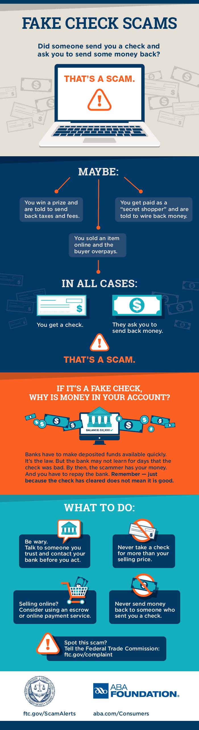 thumbnail Fake Check Scams infographic
